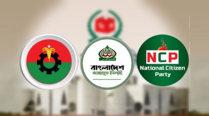 আগামী নির্বাচনে কাকে ক্ষমতায় দেখতে চান?